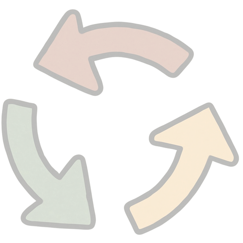 Reflect, Adapt, Repeat