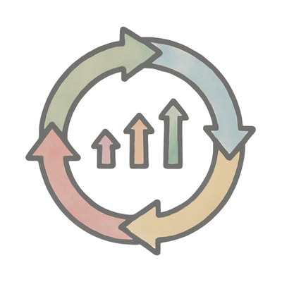 Launch, Reflect, & Improve