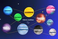 Become a Boss Online